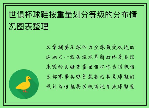 世俱杯球鞋按重量划分等级的分布情况图表整理