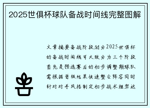 2025世俱杯球队备战时间线完整图解